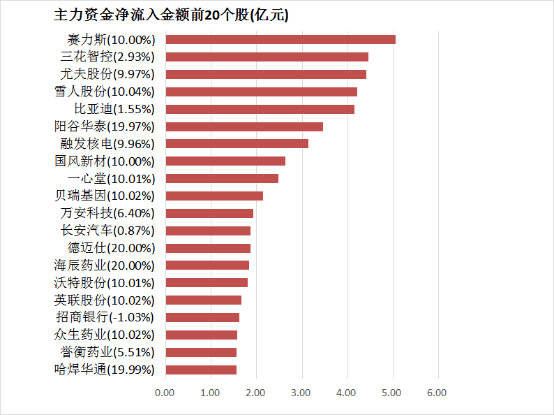 惊吓！高空抛物多危险？三明一私家车被楼上掉下的装修资料砸凹了！